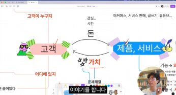 마케팅전략: 고객과 가치를 이해하는 법