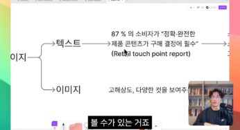AI 에이전트로 5분 완성! 쿠팡 리뷰를 활용한 상세페이지 제작법