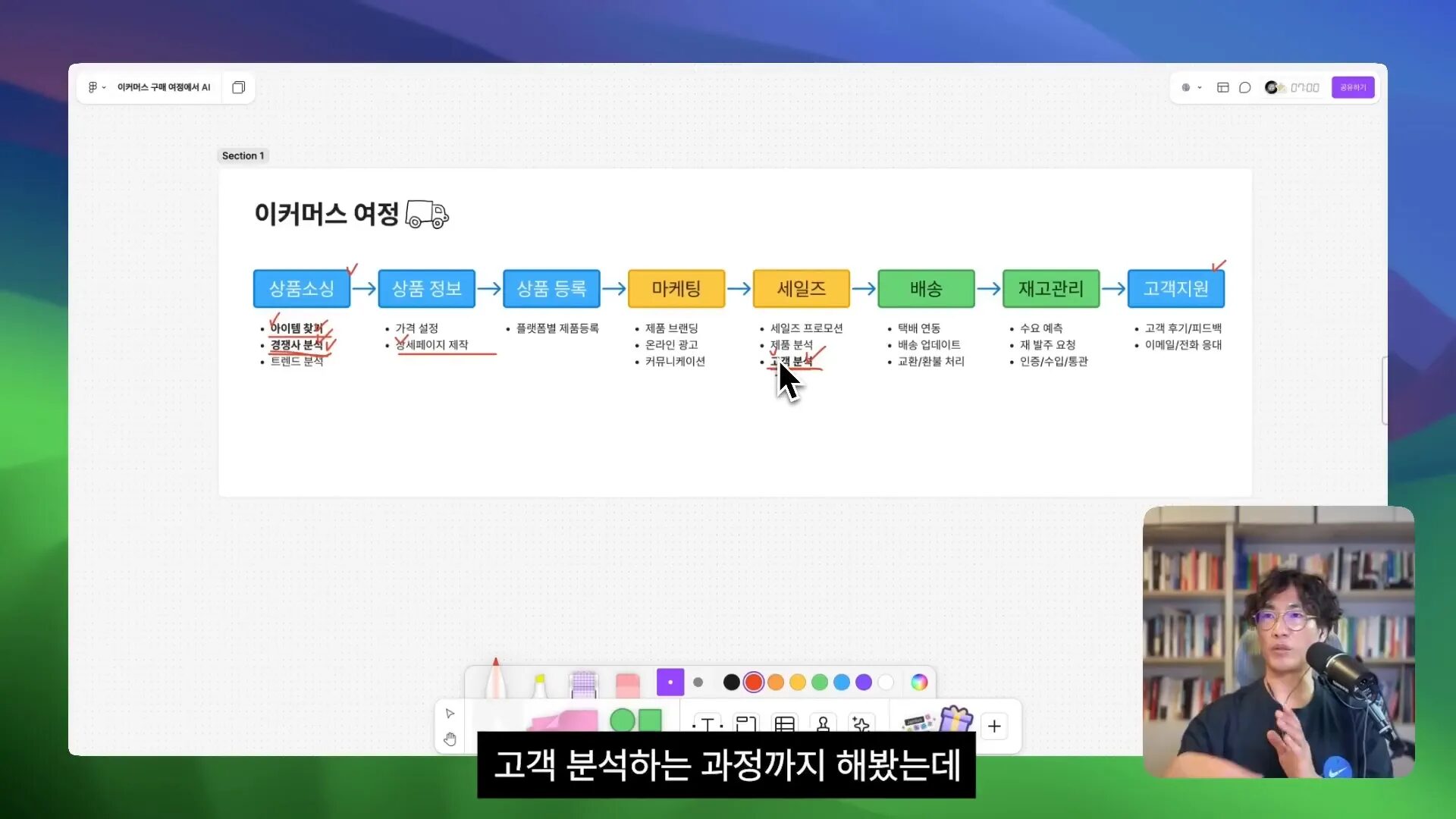 젠스파크 활용 3단계 요약: 아이템 찾기, 경쟁사 분석, 고객 분석
