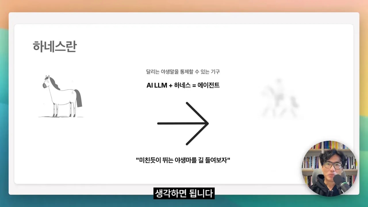 하네스 개념 비유 슬라이드: 야생마를 다루는 기구와 화살표