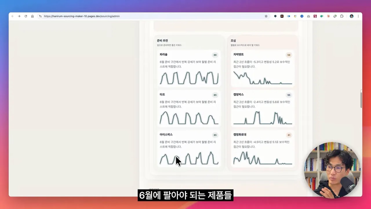 6월 추천/주의 제품의 수요 트렌드 그래프 비교 화면