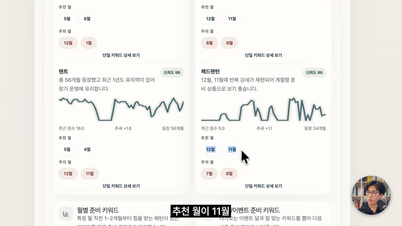 소싱 대시보드에서 텐트와 히드렌턴 키워드 트렌드(월/지표)를 비교한 화면