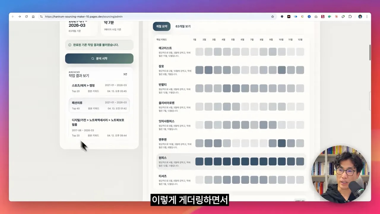트렌드 마법사에서 아카이브/저장된 키워드 결과를 확인하는 화면